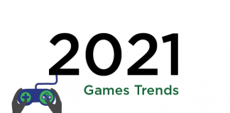 Newzoo: mercado global de games gerará US $ 175,8 bilhões em 2021