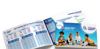 O primeiro relatório de brinquedos e jogos da The Insights Family demonstra grandes mudanças no 2º trimestre/21