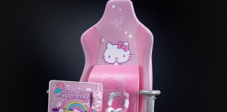 Razer desenvolve coleção de periféricos para games de ‘Hello Kitty & Friends’