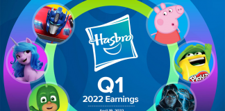 Hasbro inicia o ano com crescimento no 1º trimestre