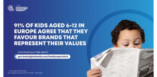 The Insights Family I Crianças exigem interações significativas com as marcas