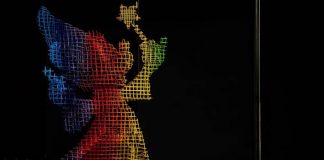 Disney lança campanha global “Create 100” para celebrar a criatividade e apoiar a MAKE-A-WISH® com doação de 1 milhão de dólares