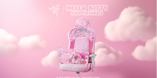 Coleção Razer | Hello Kitty and Friends retorna para celebrar 50 anos de fofura