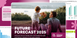 The Insights Family lança seu principal relatório do ano: Future Forecast 2025