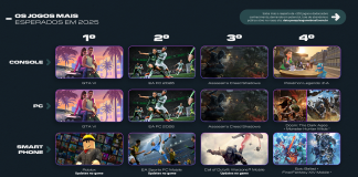 PGB 2025: número de jogadores no Brasil alcança 82,8%, e jogos de sorte é um dos principais fatores