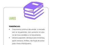 CRKD lança nova linha de acessórios colecionáveis inspirados em Fortnite