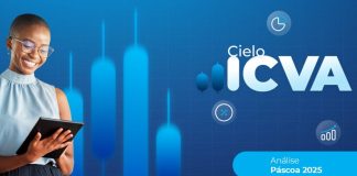 Vendas no Varejo crescem 6,4% na Páscoa, segundo a Cielo