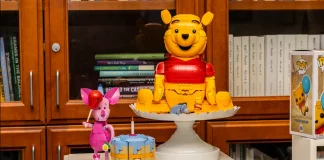100 Anos de Ursinho Pooh: Um Estudo de Caso sobre Propriedade Intelectual Perene