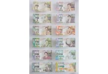 Real Souvenir e SBT lança coleção de cédulas comemorativas em homenagem a Silvio Santos