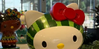 Nações Shopping comemora 10 anos com a inédita Hello Kitty Parade