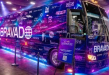 Tendências da Licensing Expo 2026
