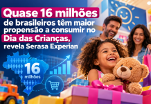 Quase 16 milhões de brasileiros têm maior propensão a consumir no Dia das Crianças